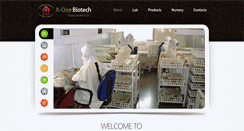 Desktop Screenshot of aonebiotech.com